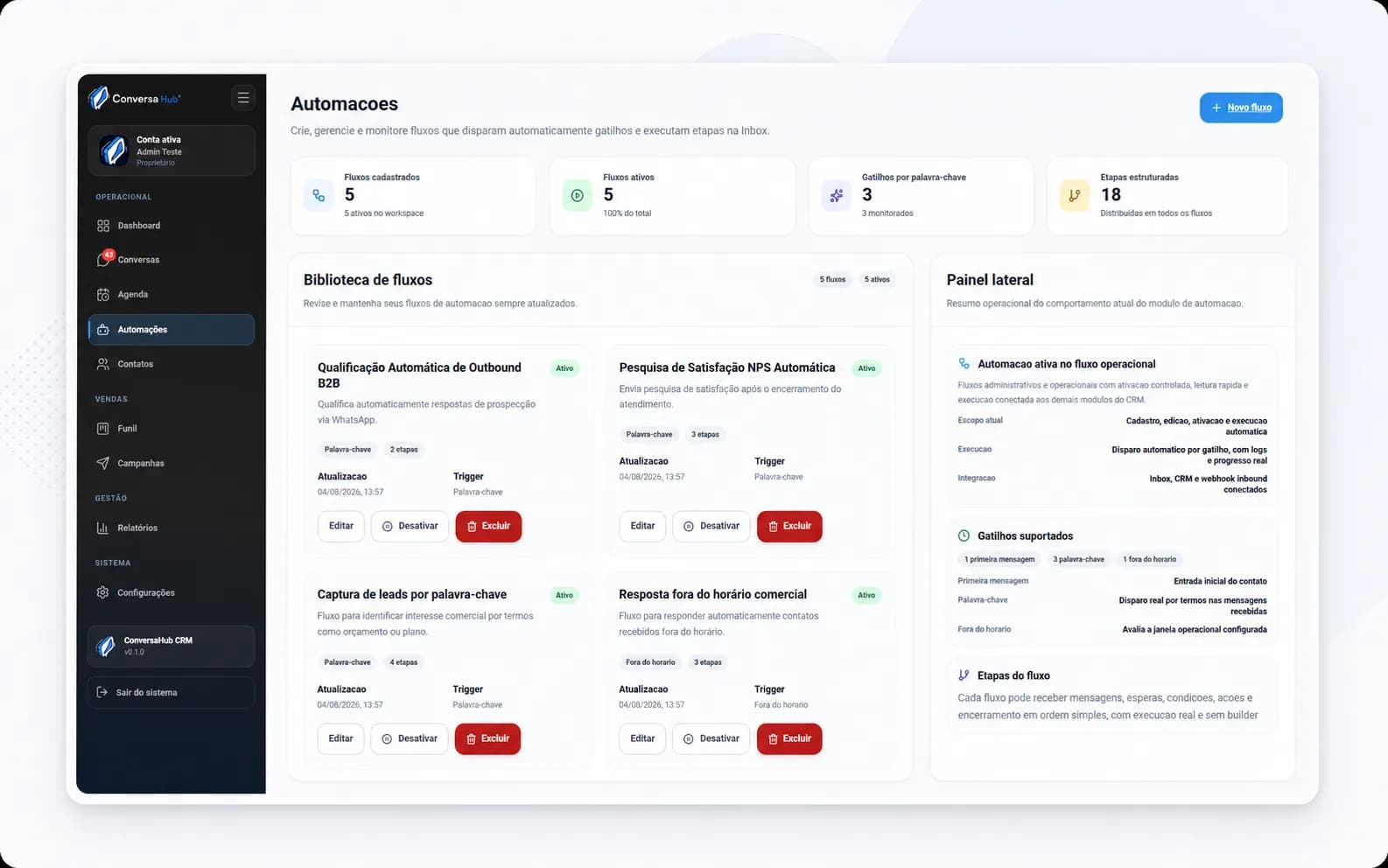 Tela de automações de atendimento do ConversaHub